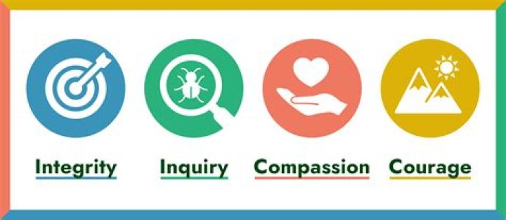 A Legacy Of Courage, Integrity, And Public Service