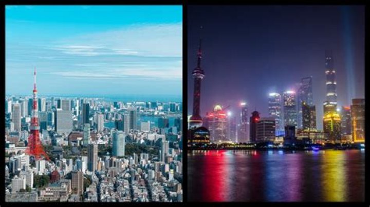 Discover The Most Modern Cities