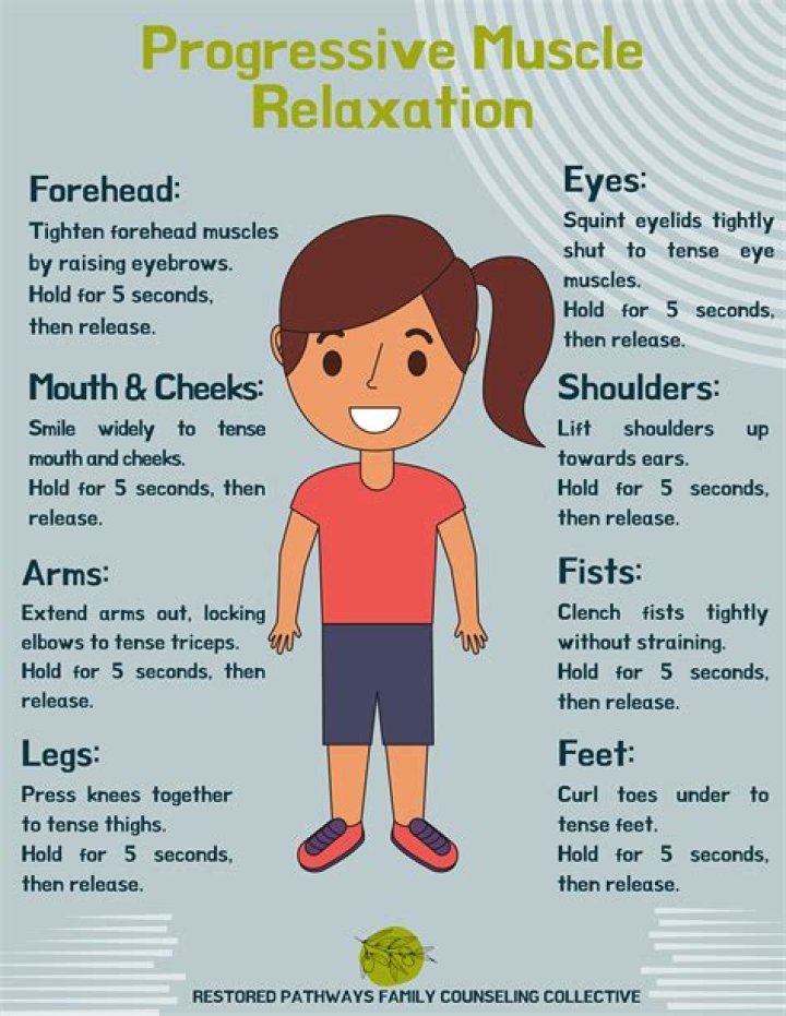 Discover The Oasis Of Relaxation At Sunny Day Spa Mount Prospect