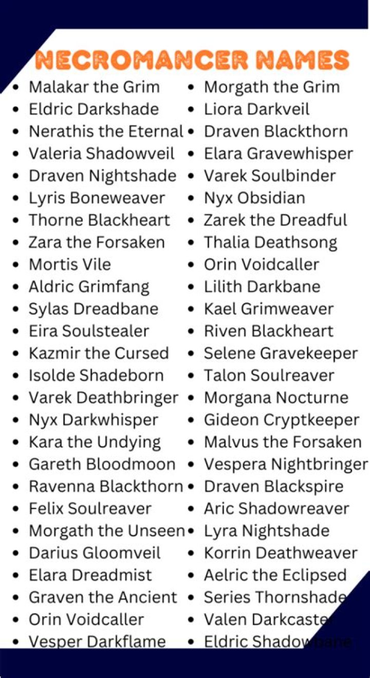 Discover The Perfect Necromancer Name