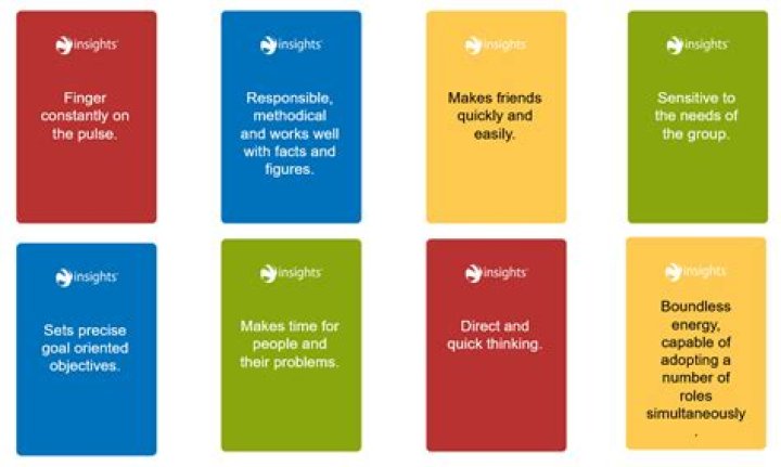 Discoveries And Insights To Elevate Your Conversations