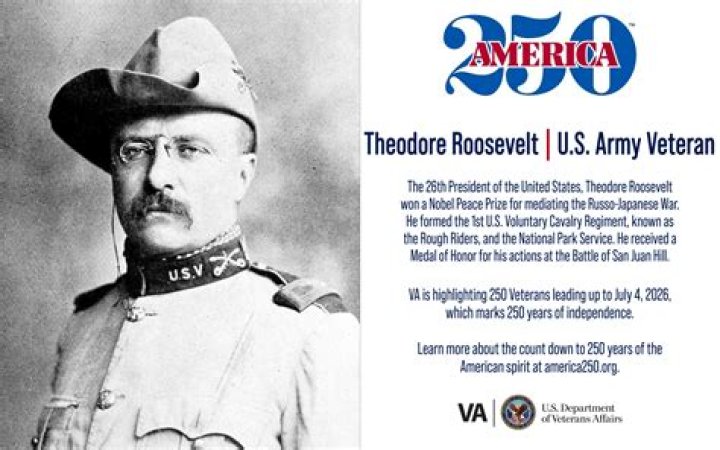 How "Beaver" Became Theodore Roosevelt's Enduring Nickname