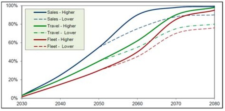 Justin Fletcher's Arrest And Its Implications