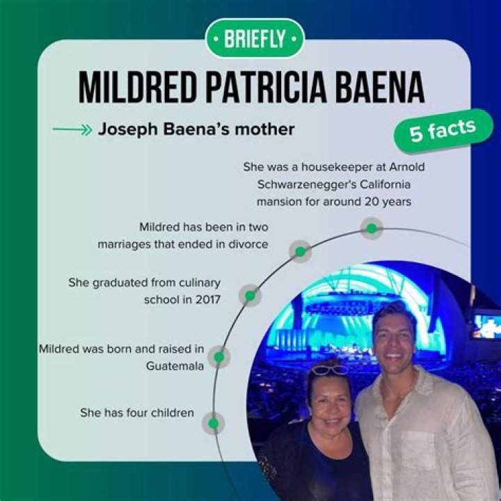 Mildred Patricia Baena's Net Worth Revealed