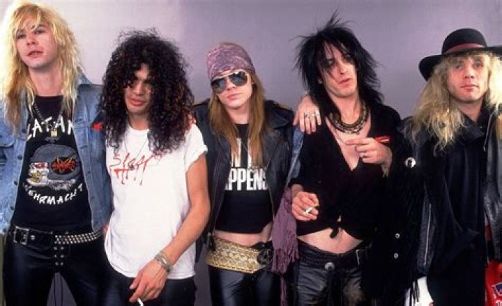 Rock Bands Starting With O, Unveiled