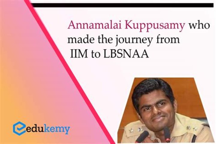 Uncover Hidden Truths And Discoveries About Akila Annamalai