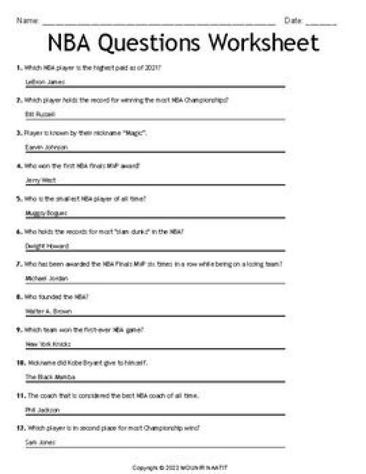 Uncover The NBA: Questions Answered, Insights Revealed