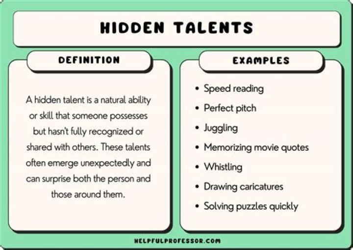 Unlocking Hidden Talents And Inspiring Success
