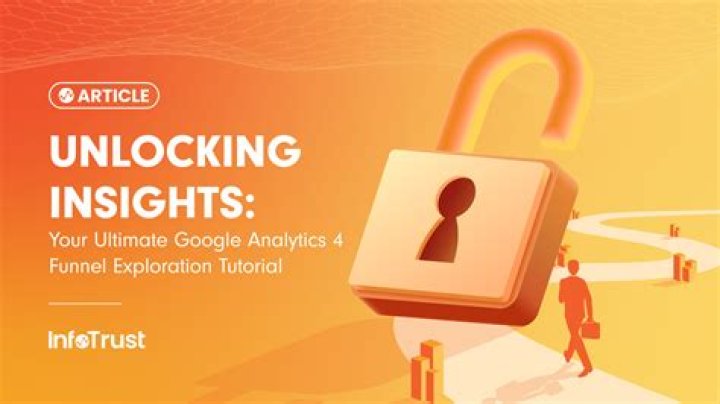 Unlocking Insights With Yoel Ro