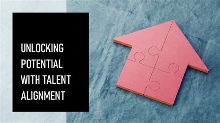 Unlocking Talent, Versatility, And Success