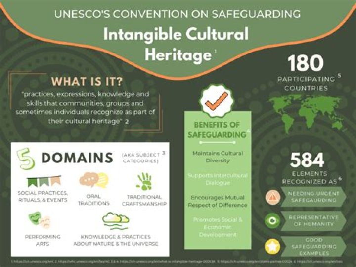 Unveiling Dan Schneider's Jewish Heritage: Unlocking Insights And Discoveries