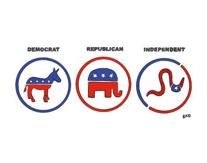 Unveiling Denzel Washington's Political Puzzle: Republican Or Independent?