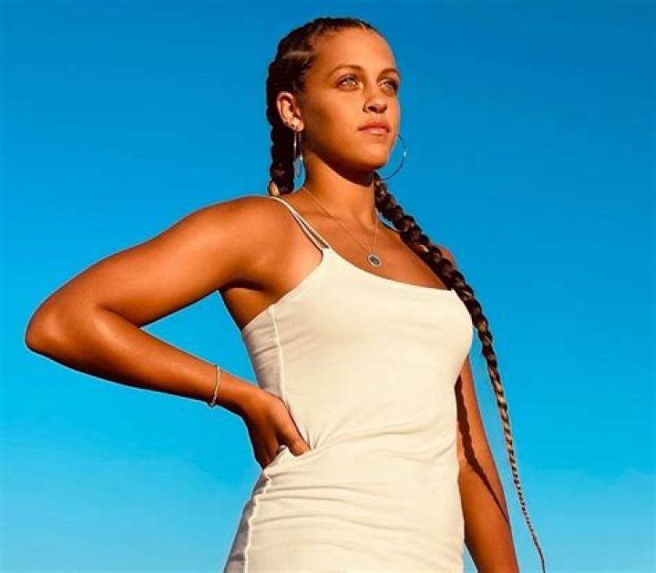 Unveiling Gabby Marshall: Discoveries And Uncharted Insights