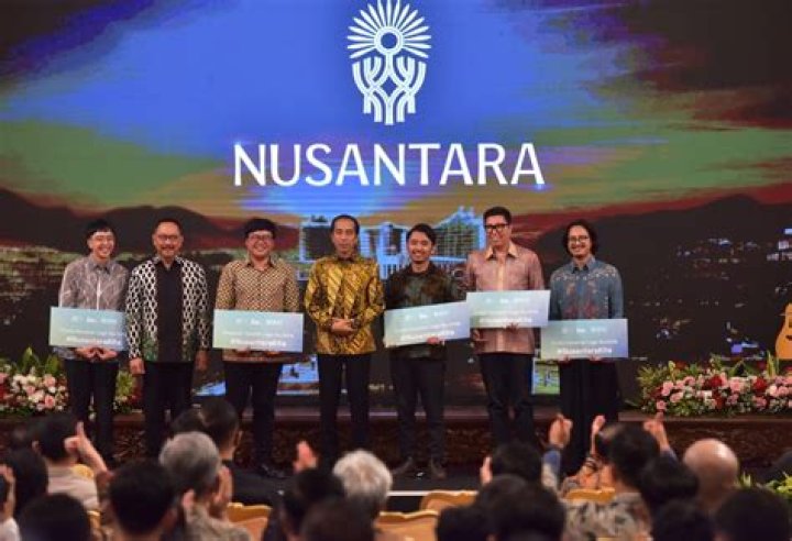 Unveiling Link Telegram Melayu Nusantara