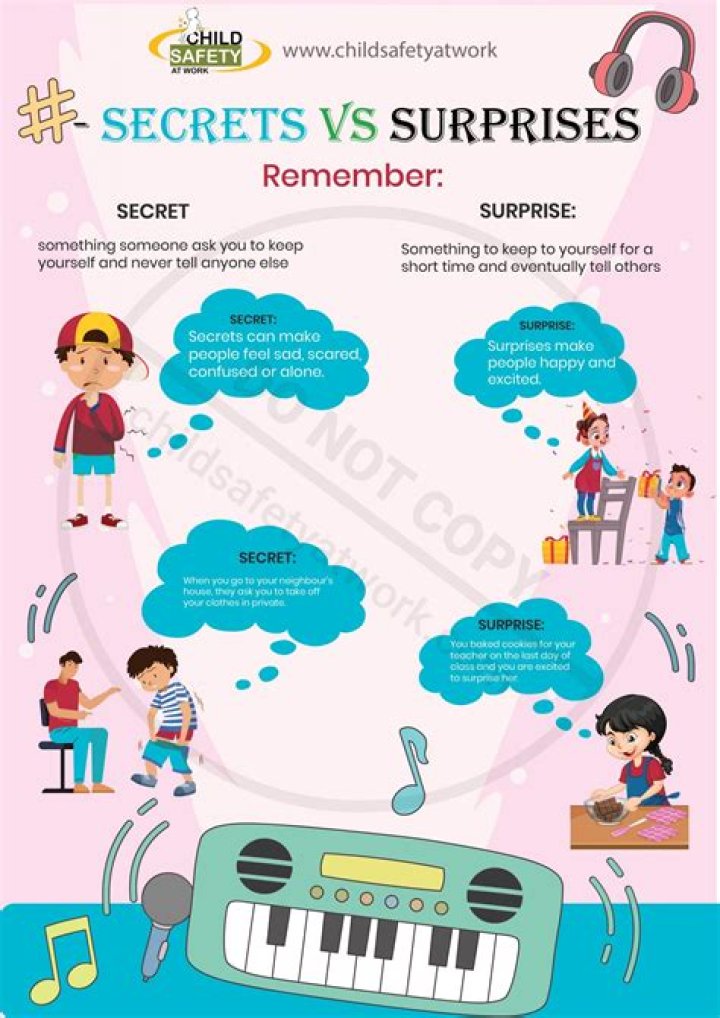 Unveiling Paul Beck's Net Worth: Secrets And Surprises