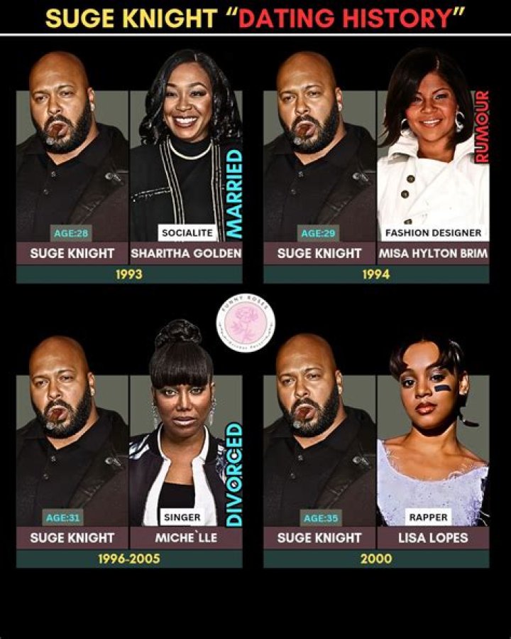 Unveiling Sharitha Knight's Net Worth: Secrets And Surprises Revealed