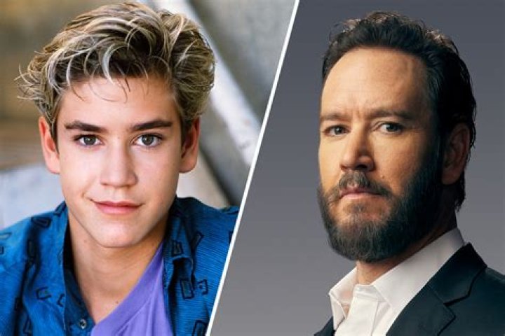Unveiling The Extraordinary World Of Mark-Paul Gosselaar: Discoveries And Insights