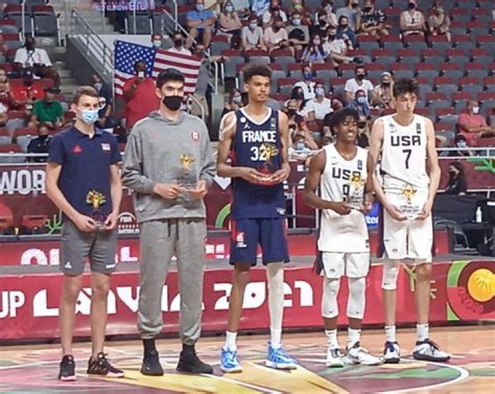 Unveiling The Origins Of Zach Edey's Towering Height