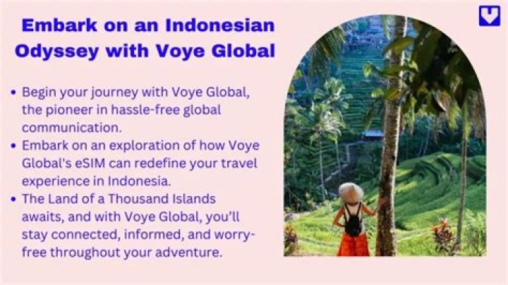 Your Gateway To Indonesian Connections